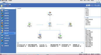 昆山正版金蝶客戶服務(wù)中心與蘇州眾發(fā)企業(yè)管理供應(yīng) 網(wǎng)絡(luò)信息技術(shù)開發(fā)服務(wù)解析