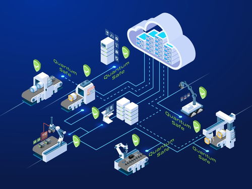 攜手量子安全，筑牢數字轉型基石 英飛凌與池安量子共筑抗量子攻擊防護盾